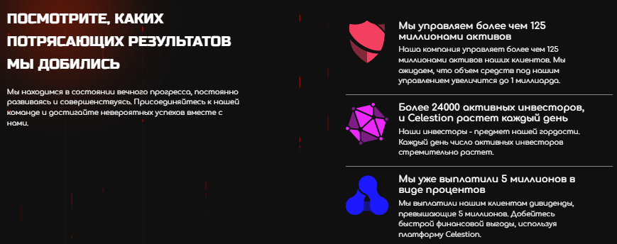 Проект CELESTION — отзывы, разоблачение