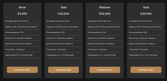Проект CPTLS — отзывы, разоблачение