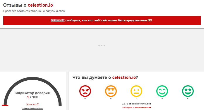 Проект CELESTION — отзывы, разоблачение