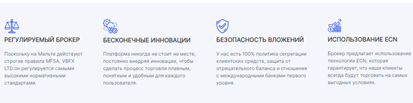 Проект Pro Binary Options — отзывы, разоблачение