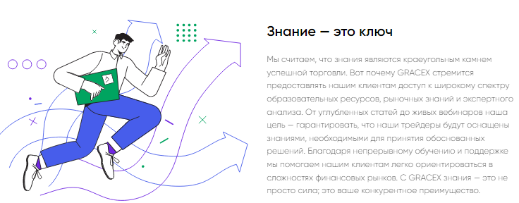 Проект Gracexfx — отзывы, разоблачение
