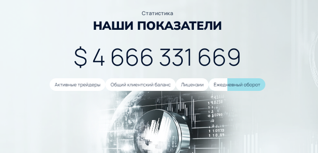 Проект Xinovara — отзывы, разоблачение