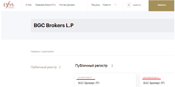 Проект BGC Brokers L.P. — отзывы, разоблачение