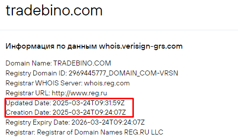 Проект Trade Bino — отзывы, разоблачение