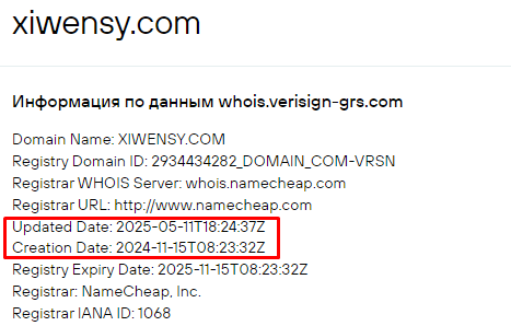 Проект Xiwensy — отзывы, разоблачение