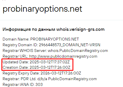 Проект Pro Binary Options — отзывы, разоблачение