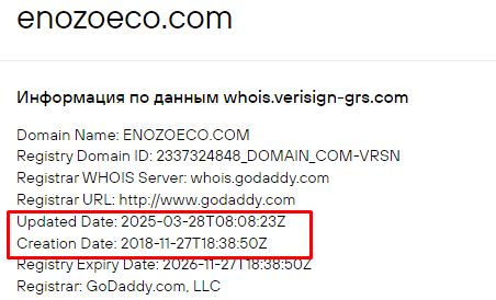 Проект Enozoeco — отзывы, разоблачение