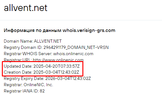 Проект Allvent — отзывы, разоблачение