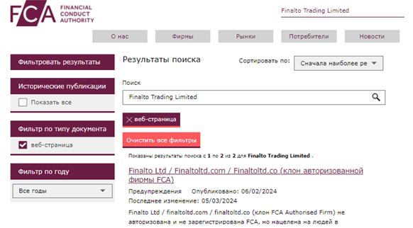 Проект Finalto Trading Limited — отзывы, разоблачение