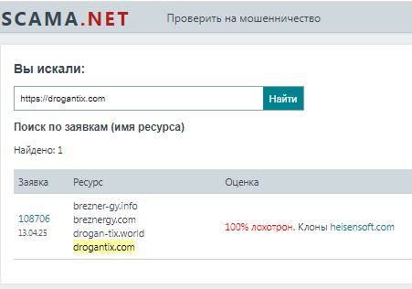 Проект Drogantix — отзывы, разоблачение