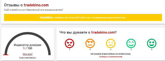 Проект Trade Bino — отзывы, разоблачение