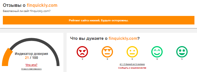 Проект Fin Quickly — отзывы, разоблачение