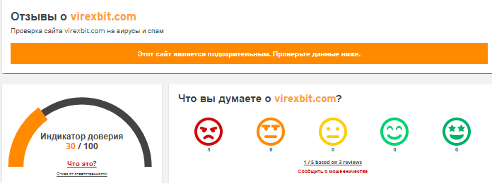 Проект VirexBit — отзывы, разоблачение
