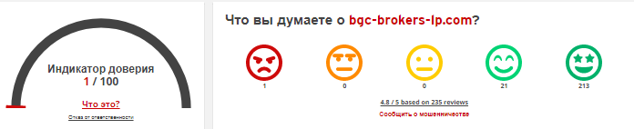 Проект BGC Brokers L.P. — отзывы, разоблачение
