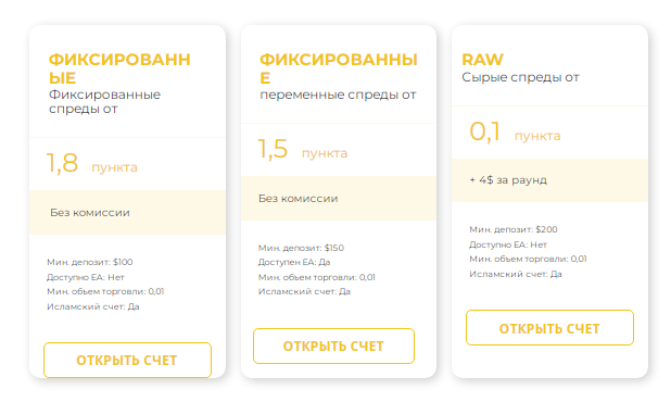 Проект Saifedean — отзывы, разоблачение