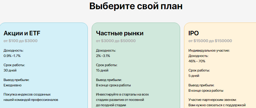 Проект Allvent — отзывы, разоблачение