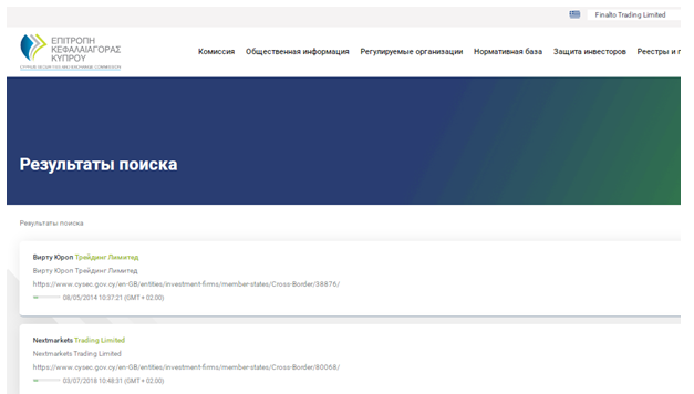 Проект Finalto Trading Limited — отзывы, разоблачение