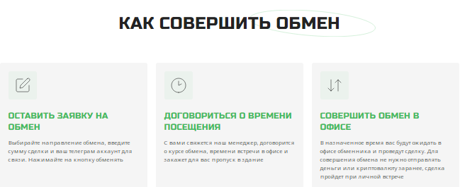 Проект CROCO EX — отзывы, разоблачение