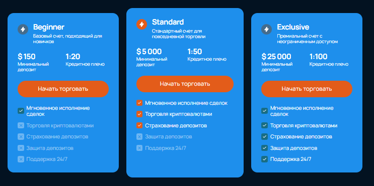 Проект Yanbaruk — отзывы, разоблачение