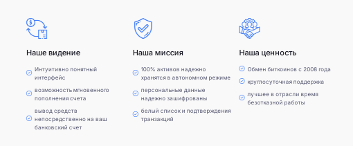 Проект Nominees INV — отзывы, разоблачение