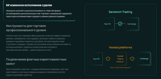 Проект VortexoTrade — отзывы, разоблачение