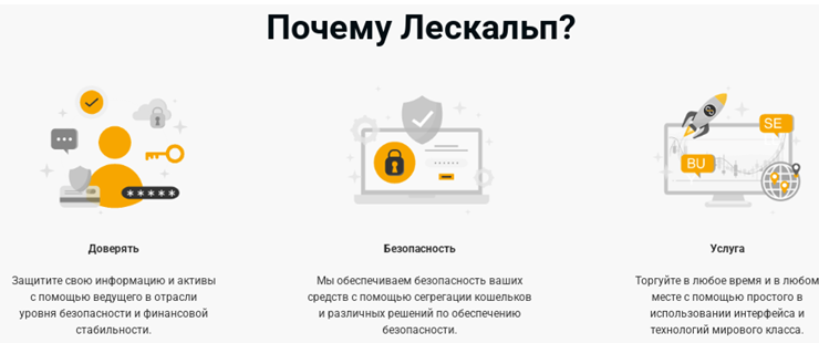Проект Lescalp — отзывы, разоблачение