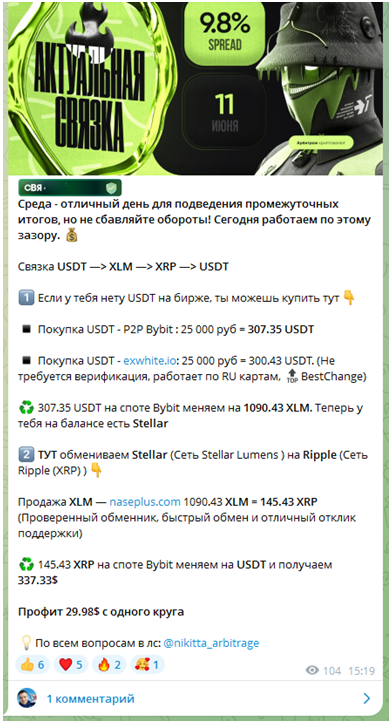 Телеграмм-канал Крипто Арбитражная — отзывы, разоблачение