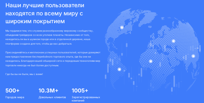Проект Nominees INV — отзывы, разоблачение