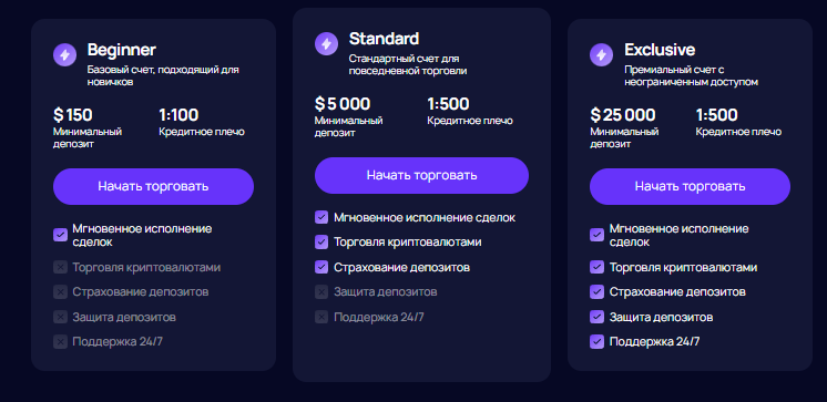 Проект Zebrux — отзывы, разоблачение