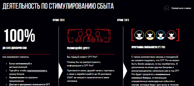 Проект CPT Pro — отзывы, разоблачение
