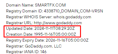 Проект SmartFX — отзывы, разоблачение