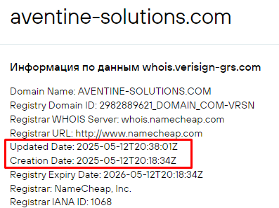 Проект Aventine Solutions — отзывы, разоблачение