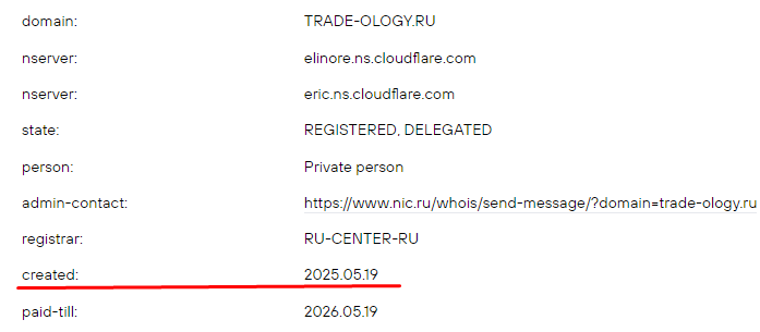Проект TRADOLOGY — отзывы, разоблачение