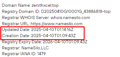 Проект ZenithXcel — отзывы, разоблачение