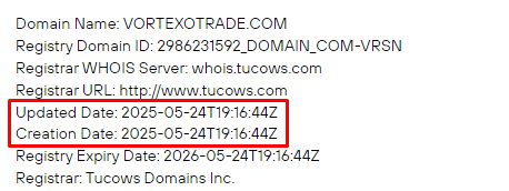 Проект VortexoTrade — отзывы, разоблачение