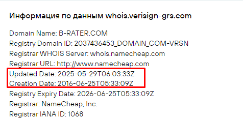 Проект BRater — отзывы, разоблачение