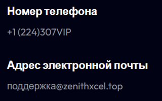 Проект ZenithXcel — отзывы, разоблачение