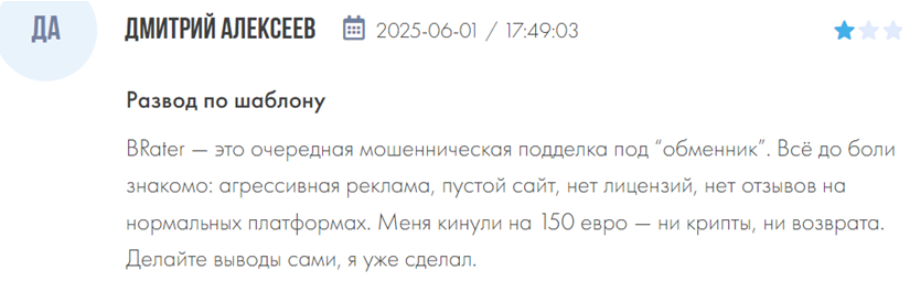 Проект BRater — отзывы, разоблачение