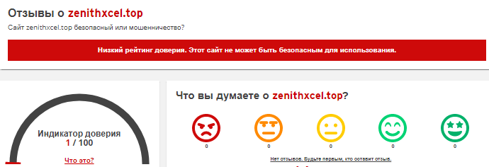 Проект ZenithXcel — отзывы, разоблачение