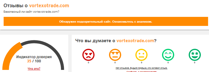 Проект VortexoTrade — отзывы, разоблачение
