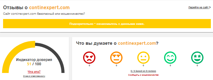 Проект Contin — отзывы, разоблачение