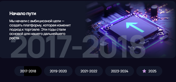 Проект Xibaxardos — отзывы, разоблачение