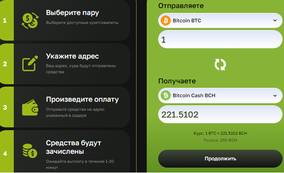 Проект Exchanger.Exchange — отзывы, разоблачение