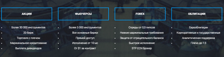 Проект Just2Trade — отзывы, разоблачение