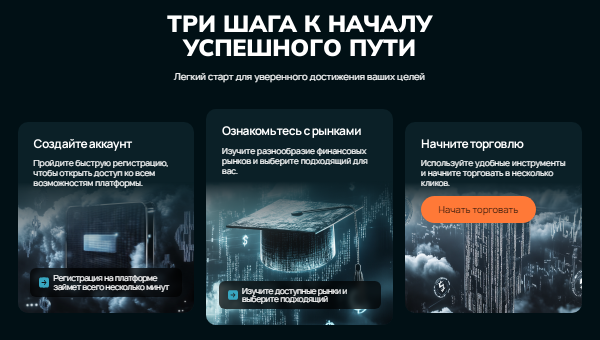 Проект Totelesti — отзывы, разоблачение