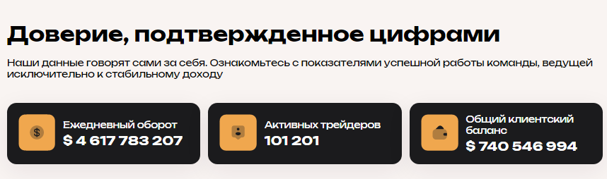 Проект Earnexult — отзывы, разоблачение