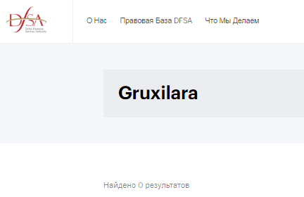 Проект Gruxilara — отзывы, разоблачение