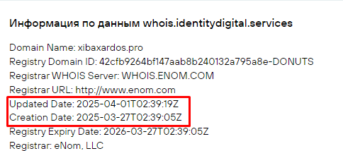 Проект Xibaxardos — отзывы, разоблачение