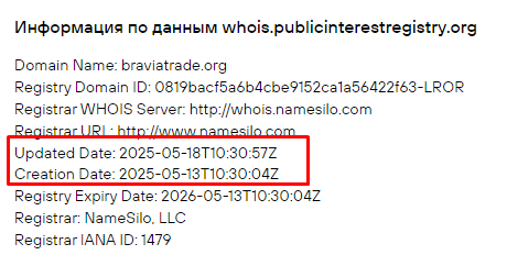 Проект Braviatrade — отзывы, разоблачение