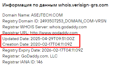 Проект Asejtech — отзывы, разоблачение